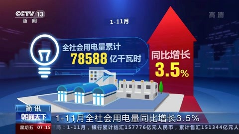 国家能源局：1-4月全社会用电量同比增添3.4%